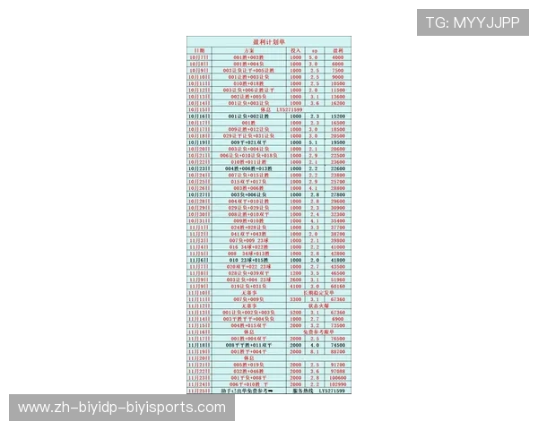 最新一期欧冠赛事预测与赔率分析