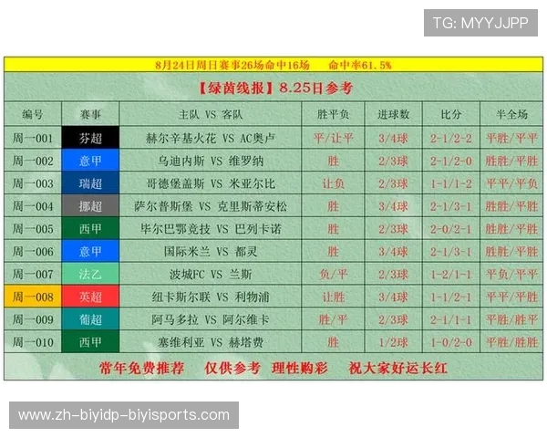 西甲赛程订票攻略及重要赛事提醒,助力球迷完美观赛体验 西甲赛程订票攻略及重要赛事提醒,助力球迷完美观赛体验