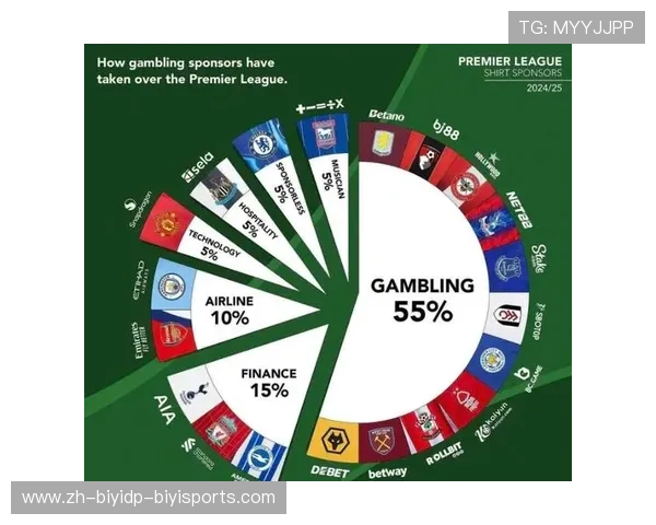 英超球队转播收入最新数据分析揭示英超金钱版图 英超球队转播收入最新数据分析揭示英超金钱版图