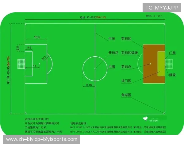 足球比赛中的战术执行与临场调整技巧 足球比赛中的战术执行与临场调整技巧